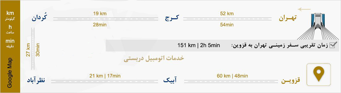 رزرو تاکسی بین شهری تهران قزوین