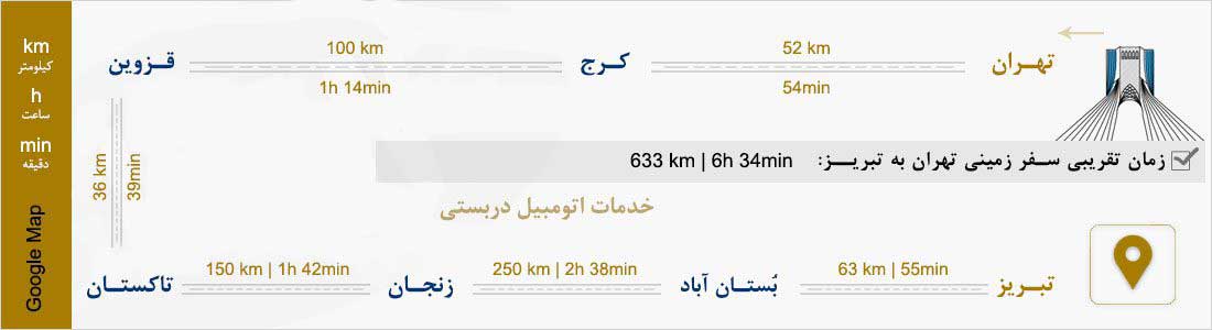 راه‌های زمینی برای دسترسی به تبریز از تهران 