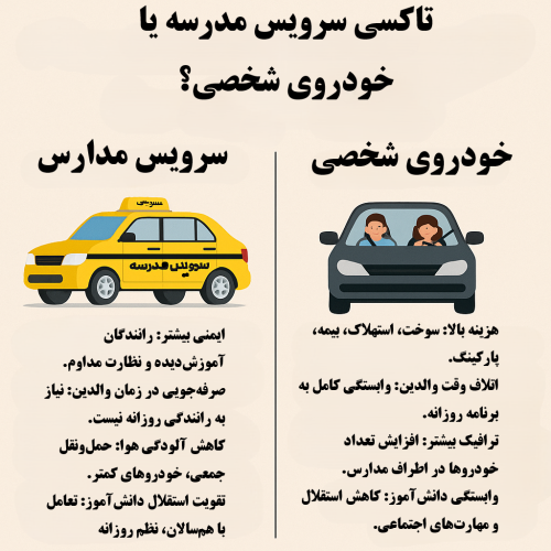 تاکسی سرویس مدرسه یا خودروی شخصی؟